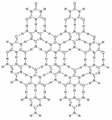 Melamine Cyanurate Halogen Free Fire Retardants for Engineering Plastic