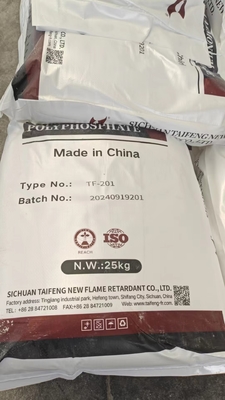 Flame Retardant Treatment For Medium Density Composite Panels With Thermal Stability