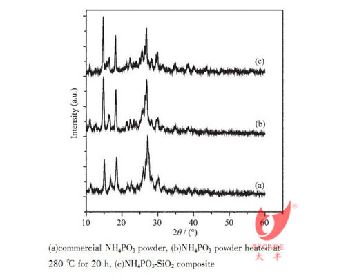 Inorganic Intumescent Ammonium Polyphosphate Flame Retardant Chemicals Phase I
