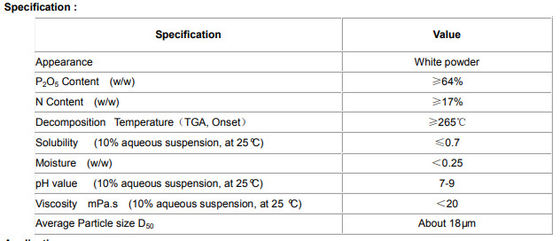 Phase II Halogen Free Flame Retardant For Intumescent Coating